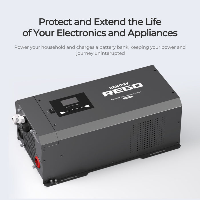 Renogy REGO Off-Grid Power System Product Image