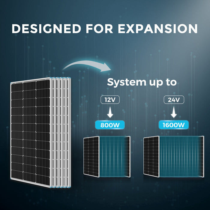 Renogy 600W 12V/24V Monocrystalline Solar Premium Kit w/Rover 60A Charger Controller Product Image