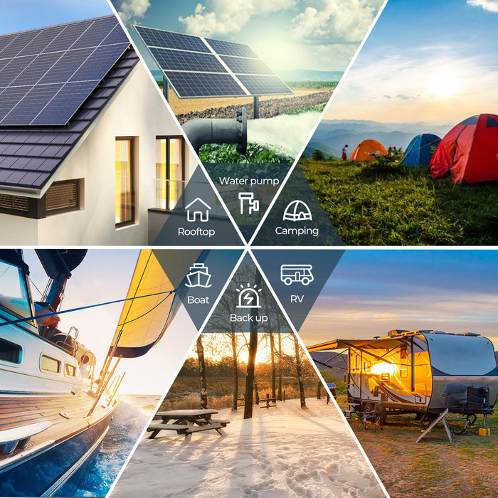 Renogy New 100 Watt 12 Volt Solar Premium Kit Product Image
