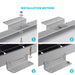 Renogy Accessories and Cables Kit for 100/200/400 W module Highlights