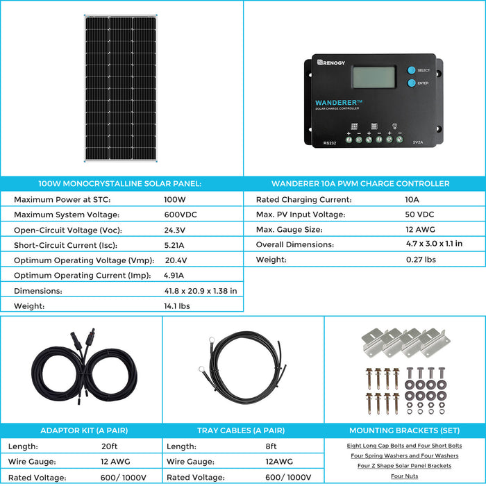 Renogy 100W 12V Monocrystalline Solar Starter Kit w/Wanderer 10A Charge Controller Highlights