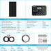 Renogy 100W 12V Monocrystalline Solar Starter Kit w/Wanderer 10A Charge Controller Highlights