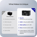 Explore Renogy 12V 100Ah Smart Lithium Iron Phosphate (LiFePO4) Battery Features