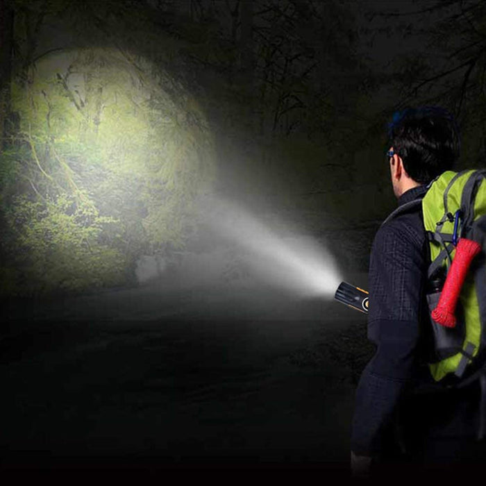 Renogy Dr. Prepare Multi-Functional 800mAh Flashlight Highlights