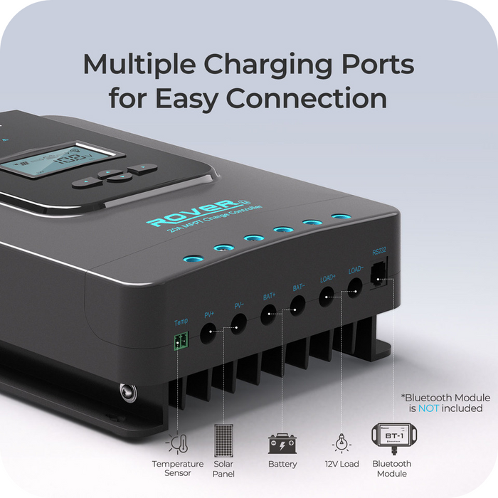 Renogy Rover Li 20 Amp MPPT Solar Charge Controller Highlights