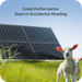 Renogy 4pcs 320 Watt Rigid Monocrystalline Solar Panel With Discount