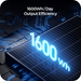 Buy Renogy 4pcs 320 Watt Rigid Monocrystalline Solar Panel (8pcs)