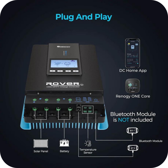 Renogy Rover 100 Amp MPPT Solar Charge Controller & BT-1 & Renogy ONE Core Limited Stock