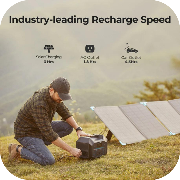 Renogy 500Wh / 800W Portable Power Station / Solar Generator Bundle Highlights
