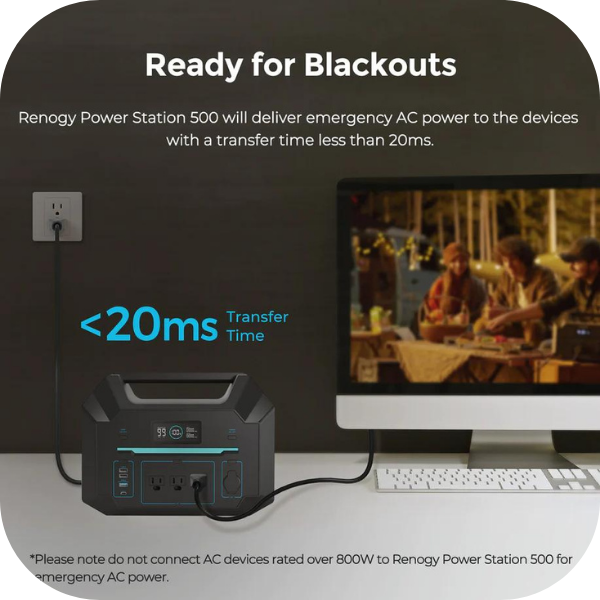 Lowest Price for Renogy 500Wh / 800W Portable Power Station / Solar Generator Bundle