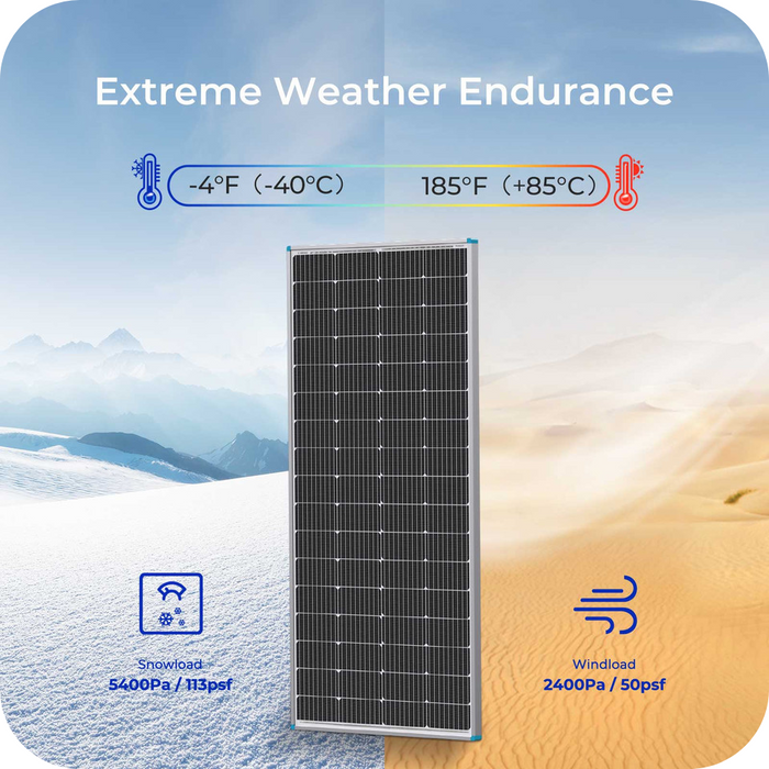 Renogy 200 Watt 12 Volt Monocrystalline Solar Panel Available Now