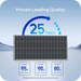 Renogy 200 Watt 12 Volt Monocrystalline Solar Panel Highlights
