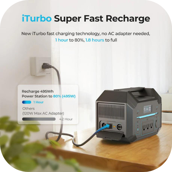 Renogy 500Wh / 800W Portable Power Station / Solar Generator Bundle Product Image