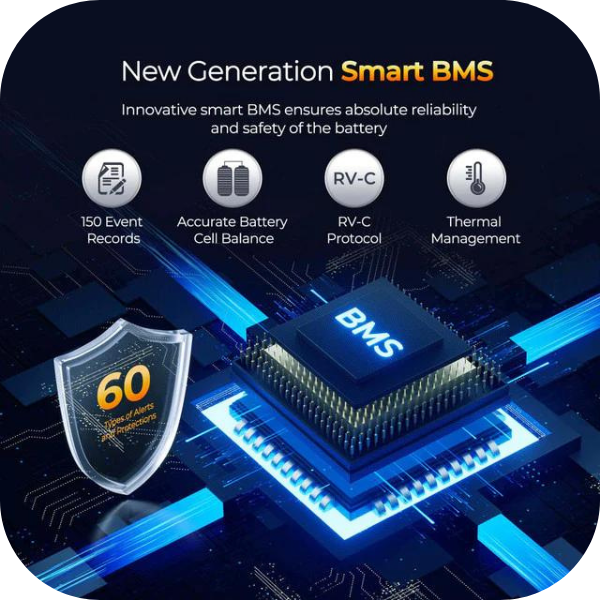 Renogy REGO 12V 400Ah Lithium Iron Phosphate (LiFePO4) Battery Highlights