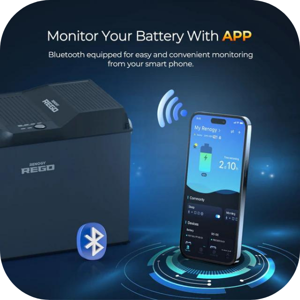 Explore Renogy REGO 12V 400Ah Lithium Iron Phosphate (LiFePO4) Battery Features