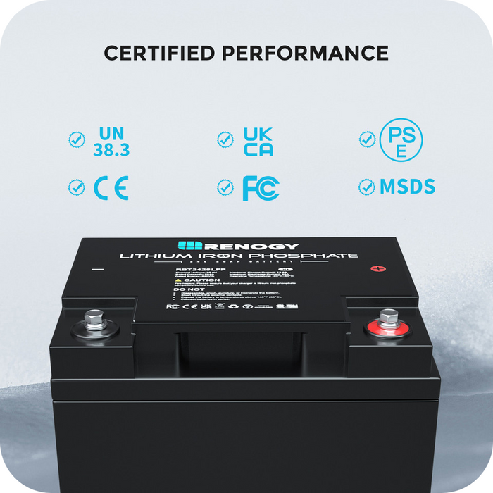 Shop Renogy 24V 25Ah Lithium Iron Phosphate (LiFePO4) Battery Online