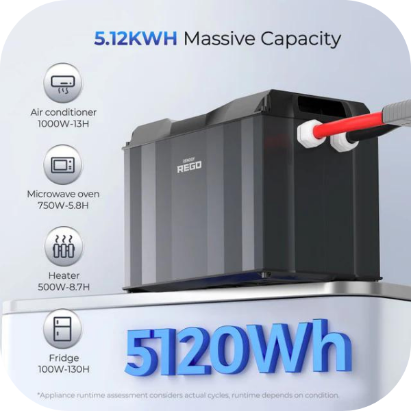 Buy Renogy REGO 12V 400Ah Lithium Iron Phosphate (LiFePO4) Battery (2 Batteries (bundle & save))