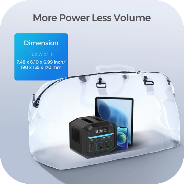 Buy Renogy 200 223Wh / 200W Portable Power Station / Solar Generator Bundle (Portable Power Station 200 + 100W Portable Solar Panel + 10Ft 16AWG Solar Connector)