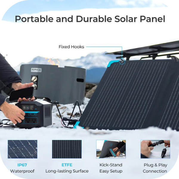 Renogy 200 223Wh / 200W Portable Power Station / Solar Generator Bundle Limited Stock