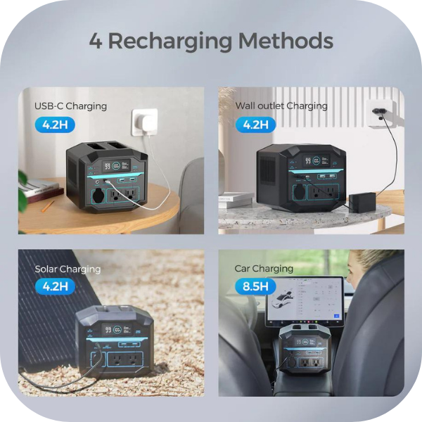 Renogy 200 223Wh / 200W Portable Power Station / Solar Generator Bundle Product Image