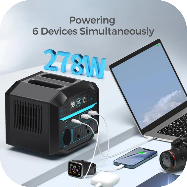 Featured Renogy 200 223Wh / 200W Portable Power Station / Solar Generator Bundle