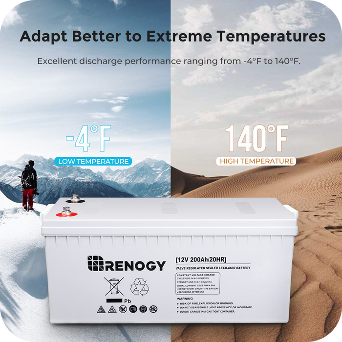 Buy Renogy Deep Cycle AGM Battery 12 Volt 200Ah (4 Batteries)