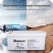 Buy Renogy Deep Cycle AGM Battery 12 Volt 200Ah (4 Batteries)