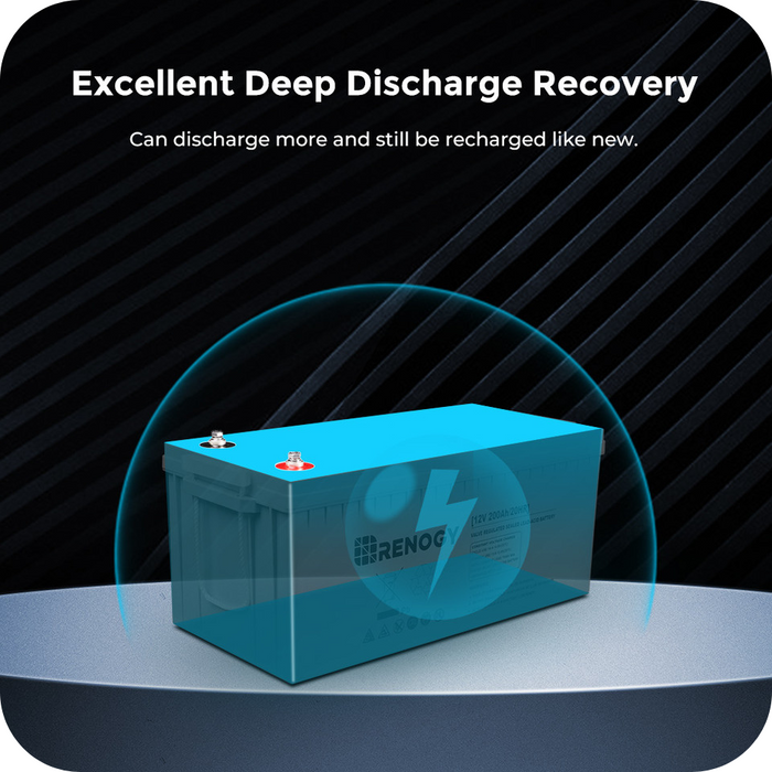 Renogy Deep Cycle AGM Battery 12 Volt 200Ah Highlights