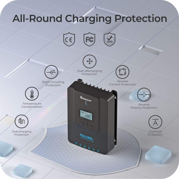 Renogy Rover Li 30 Amp MPPT Solar Charge Controller With Discount