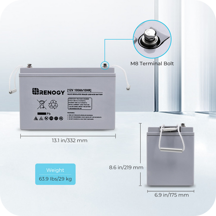 Best Price for Renogy Deep Cycle AGM Battery 12 Volt 100Ah
