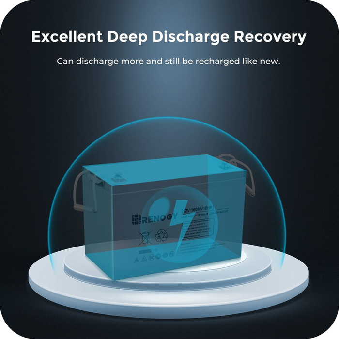Renogy Deep Cycle AGM Battery 12 Volt 100Ah Product Image