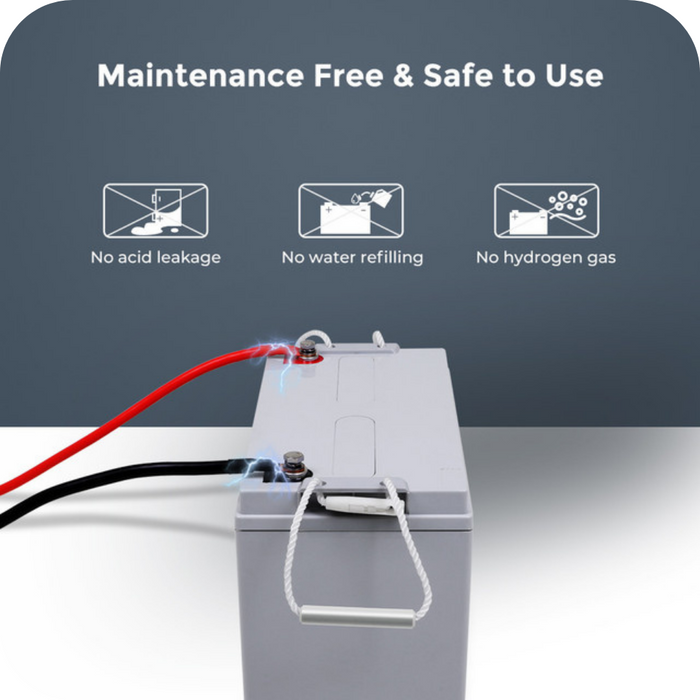 Renogy Deep Cycle AGM Battery 12 Volt 100Ah Available Now