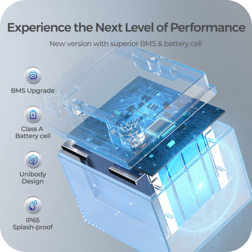 Purchase Renogy 12V 50Ah Core Series Deep Cycle Lithium Iron Phosphate (LiFePO4) Battery