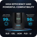 Shop Renogy New 400 Watt 12 Volt Solar Premium Kit W/MPPT or REGO Solar Charge Controller Online