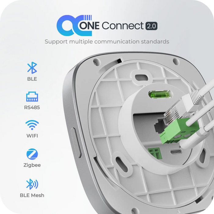 Best Price for Renogy ONE Core