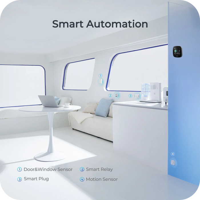 Renogy ONE Core Available Now