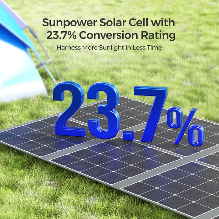 Renogy 400W Portable Solar Panel Foldable Monocrystalline Solar Blanket Highlights