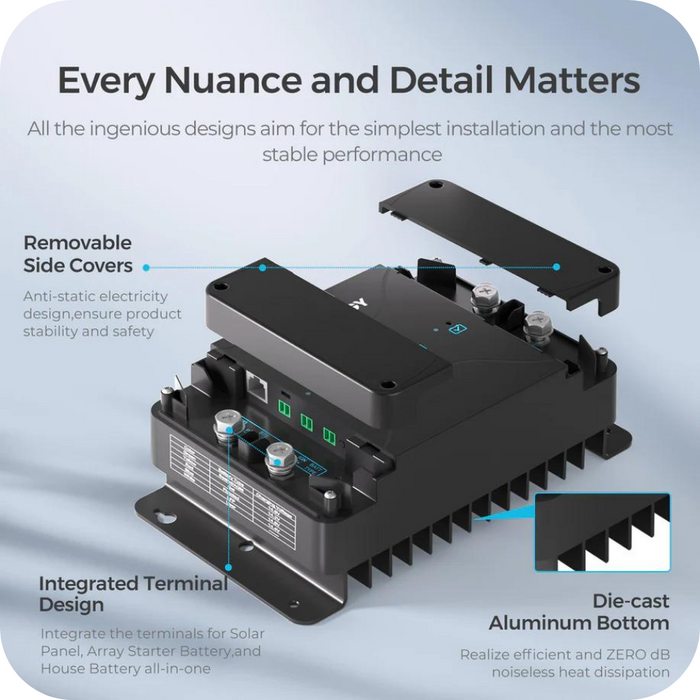 Lowest Price for Renogy DCC50S 12V 50A DC-DC On-Board Battery Charger with MPPT with Renogy ONE Core