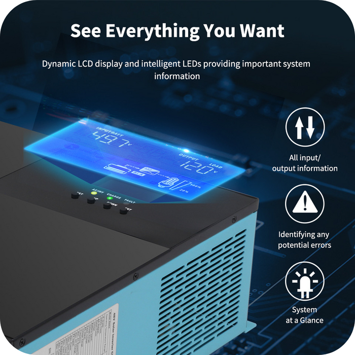 Renogy 48V 3500W Solar Inverter Charger w/ Renogy ONE Core Product Image