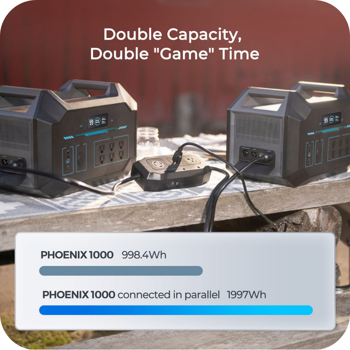 Renogy 30A Split Phase Parallel Kit Available Now