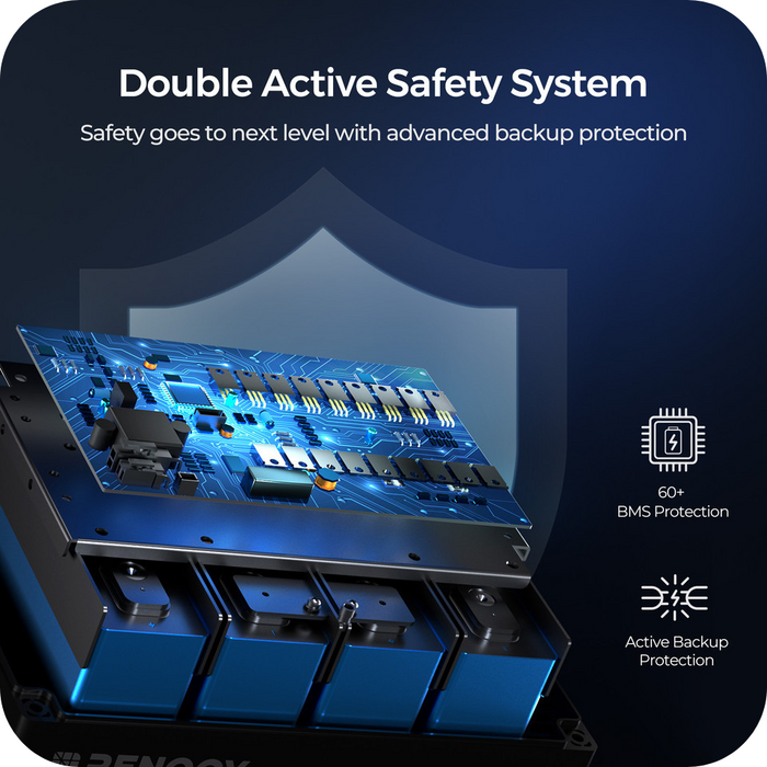 Renogy 12V 100Ah Pro Smart Lithium Iron Phosphate (LiFePO4) Battery w/Bluetooth & Self-heating Function Highlights