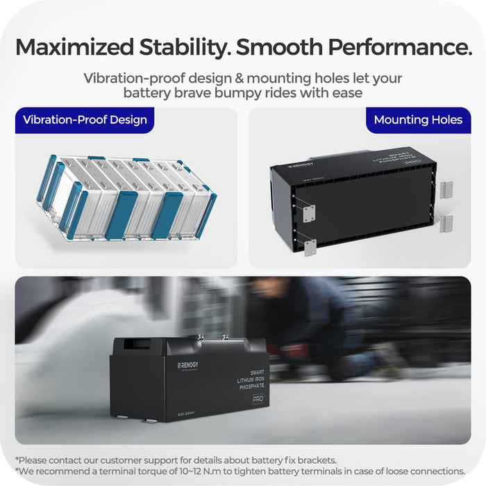 Best Price for Renogy 12V 200Ah Pro Smart Lithium Iron Phosphate (LiFePO4) Battery w/Bluetooth & Self-heating Function