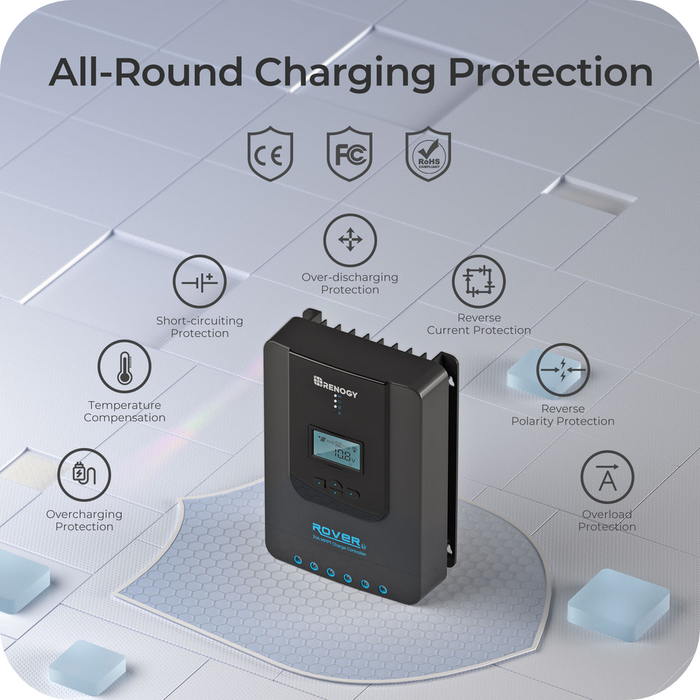Renogy Rover Li 20 Amp MPPT Solar Charge Controller Available Now