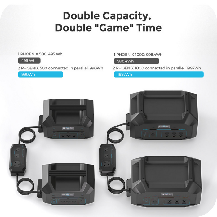 Renogy 30A Single Phase Parallel Kit Product Image
