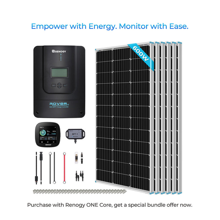 Explore Renogy 600W 12V/24V Monocrystalline Solar Premium Kit w/Rover 60A Charger Controller Features