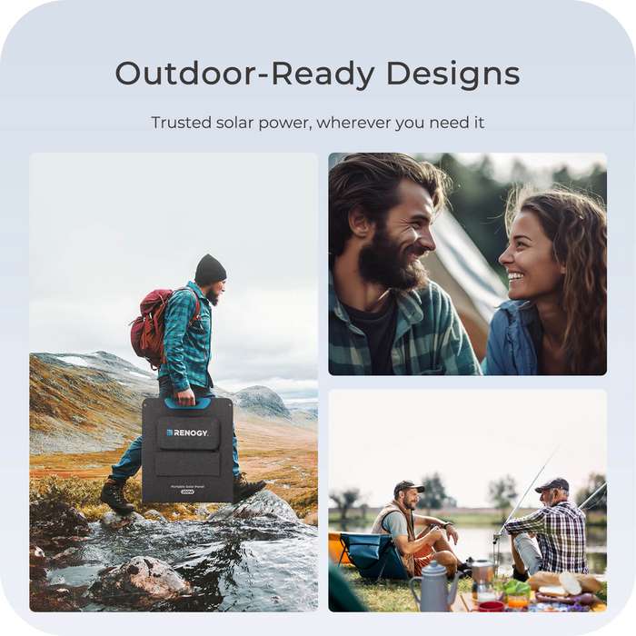 Renogy 200W Portable Solar Panel With Discount