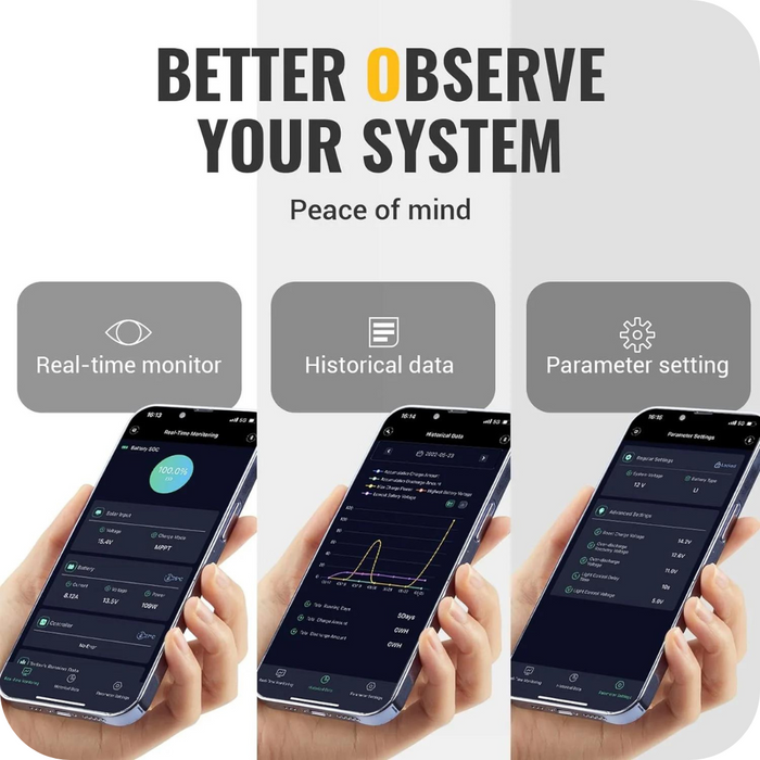 BougeRV 80Amp MPPT Solar Charge Controller 12V/24V/36V/48V | ISE234 Available Now