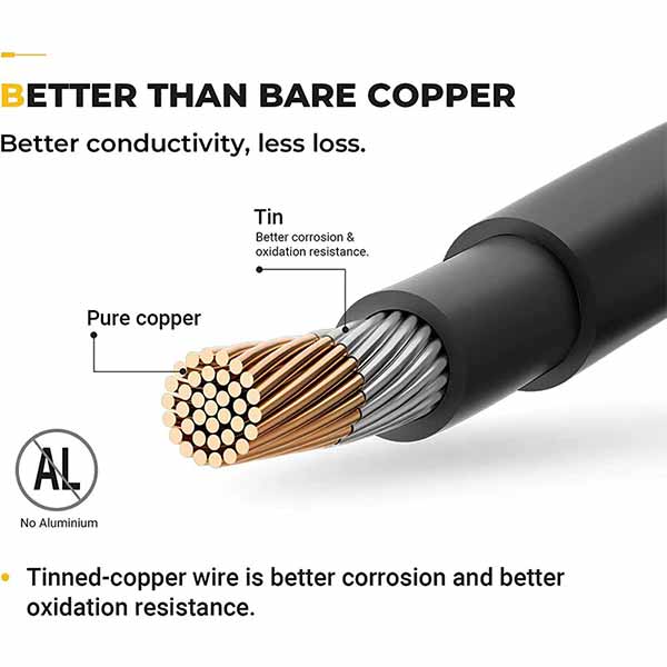 Purchase BougeRV 8ft 10 AWG Wire Copper Tray Cable | ISE107
