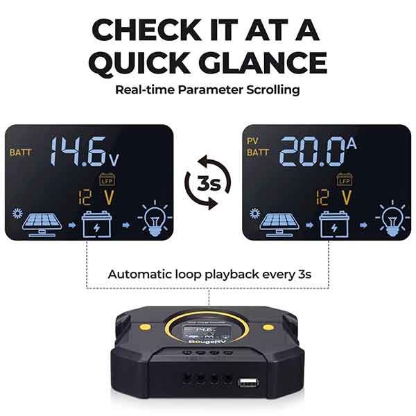 BougeRV Li 20A PWM Solar Charge Controller 12V 24V | ISE135 Available Now