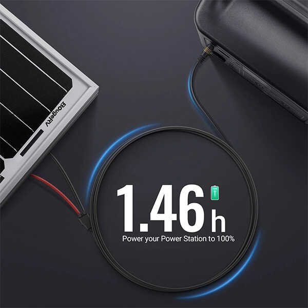 Shop BougeRV 6Feet 14AWG Solar Connector to DC Adapter | ISE100 Online